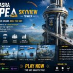 Sahasra Slope Skyview Tower Guide Sahasra Slope Skyview Tower