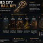 Buried City Town Hall Key buried city town hall key