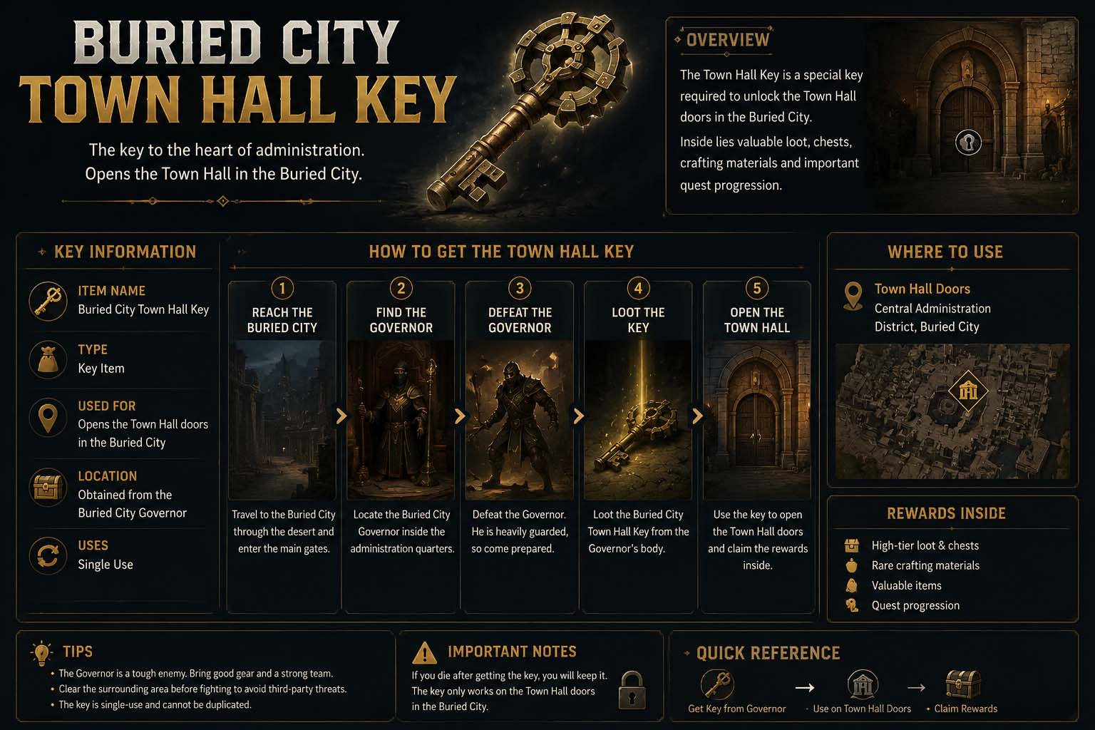 buried city town hall key