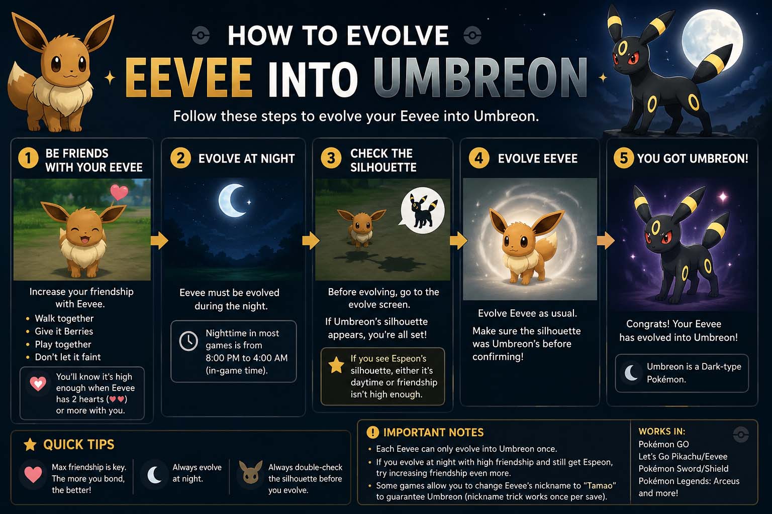 how to evolve eevee into umbreon