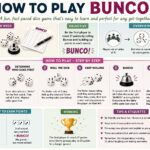 how to play bunco