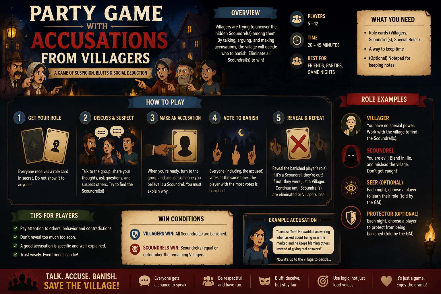 party game with accusations from villagers