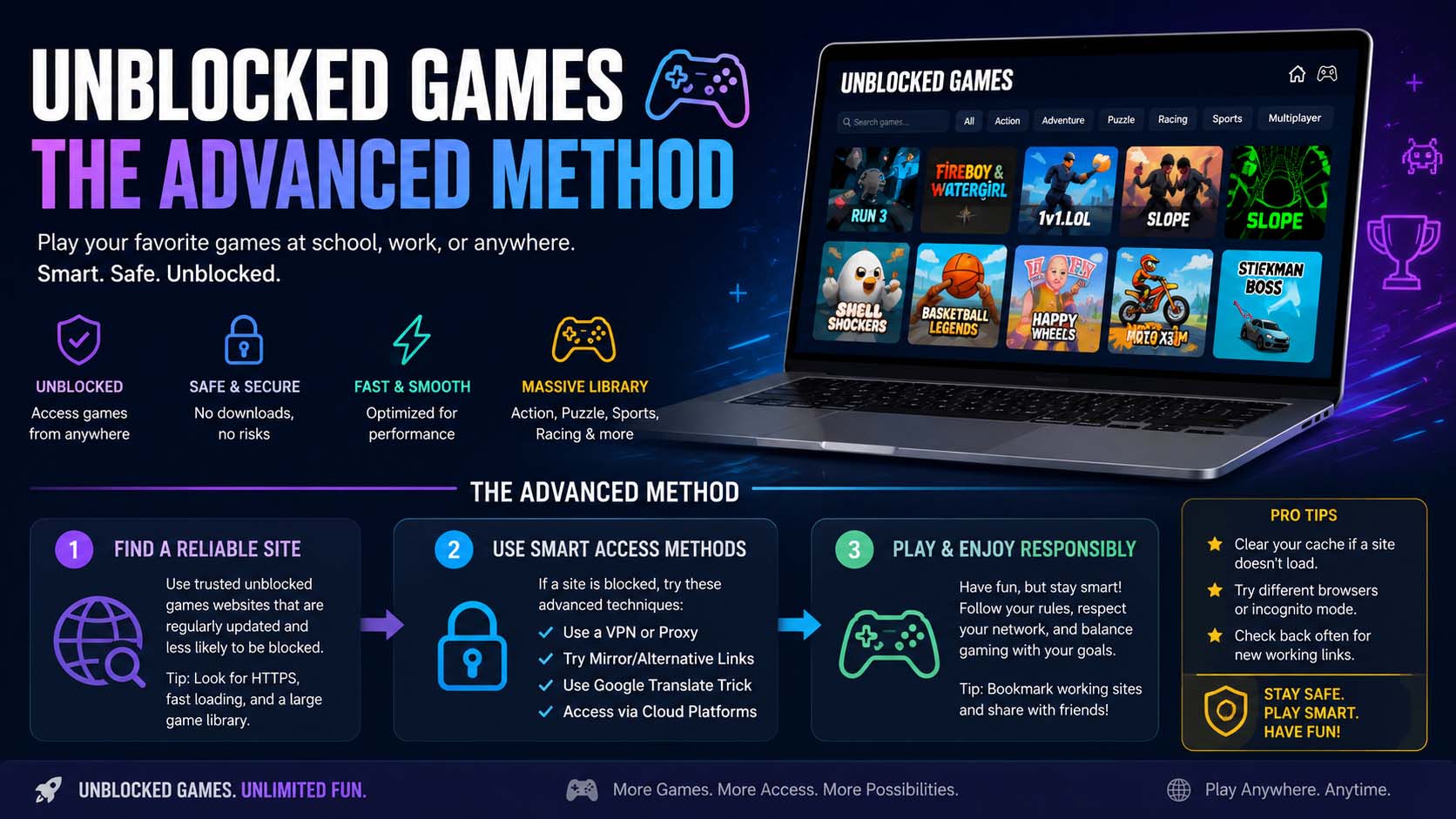 unblocked games the advanced method