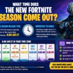 What Time Does the New Fortnite Season Come Out? Full Release Guide for 2026 Players what time does the new fortnite season come out