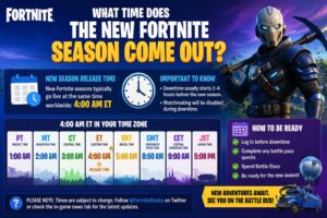 what time does the new fortnite season come out