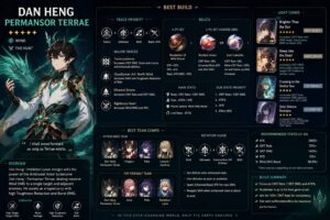 dan heng permansor terrae build