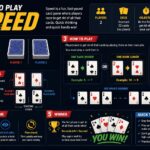 How to Play Speed: Complete Beginner’s Guide to the Fast-Paced Card Game how to play speed