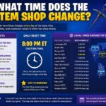 What Time Does the Item Shop Change? Fortnite Item Shop Reset Guide 2026 what time does the item shop change