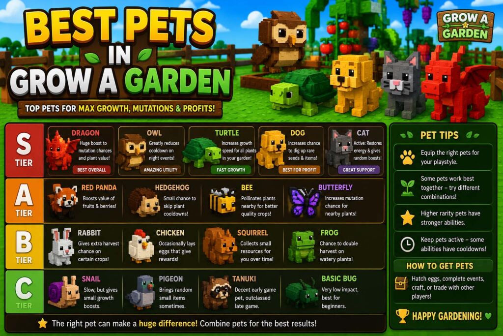 best pets in grow a garden