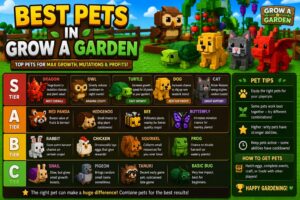 best pets in grow a garden