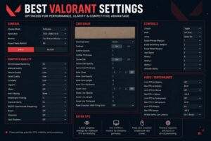 best valorant settings
