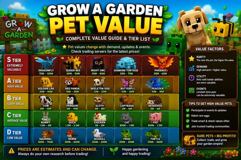 grow a garden pet value