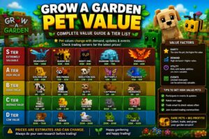 grow a garden pet value