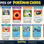 Types of Pokémon Cards: A Complete Guide for Players and Collectors types of pokemon cards