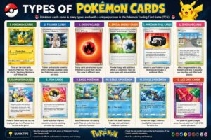 types of pokemon cards