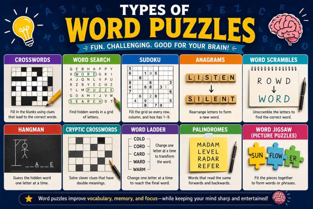 types of word puzzles