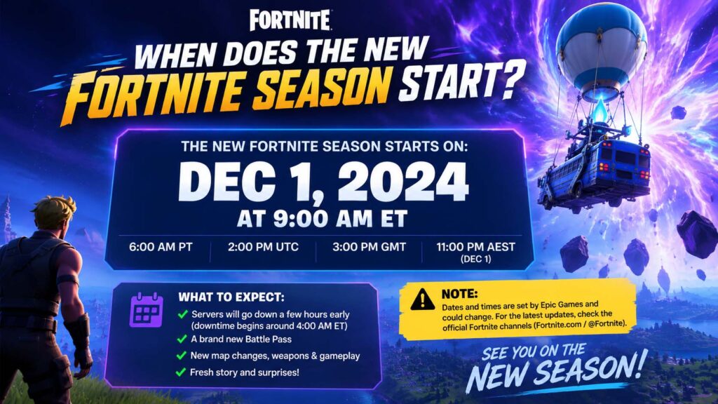 when does the new fortnite season start
