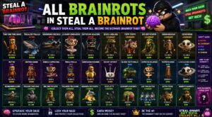 all brainrots in steal a brainrot