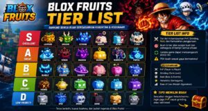 blox fruits tier list