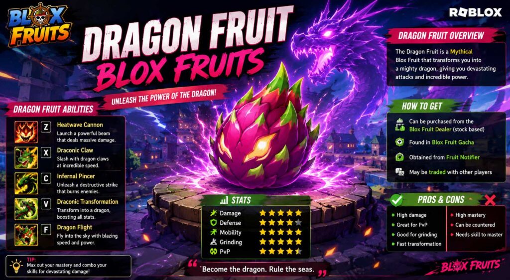 dragon fruit blox fruits