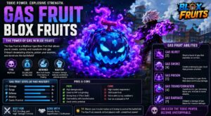gas fruit blox fruits