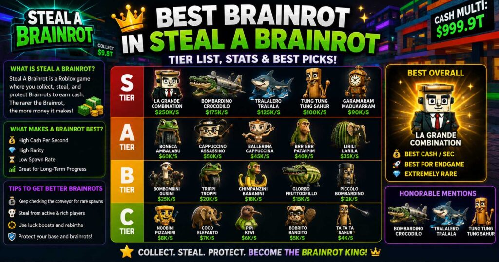 best brainrot in steal a brainrot