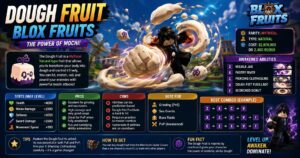 dough fruit blox fruits